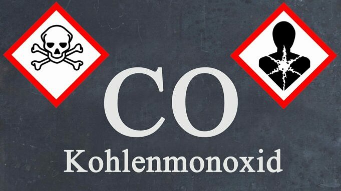 Woher Kommt Kohlenmonoxid